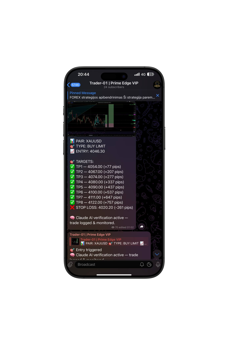 AI Trading Signal on iPhone